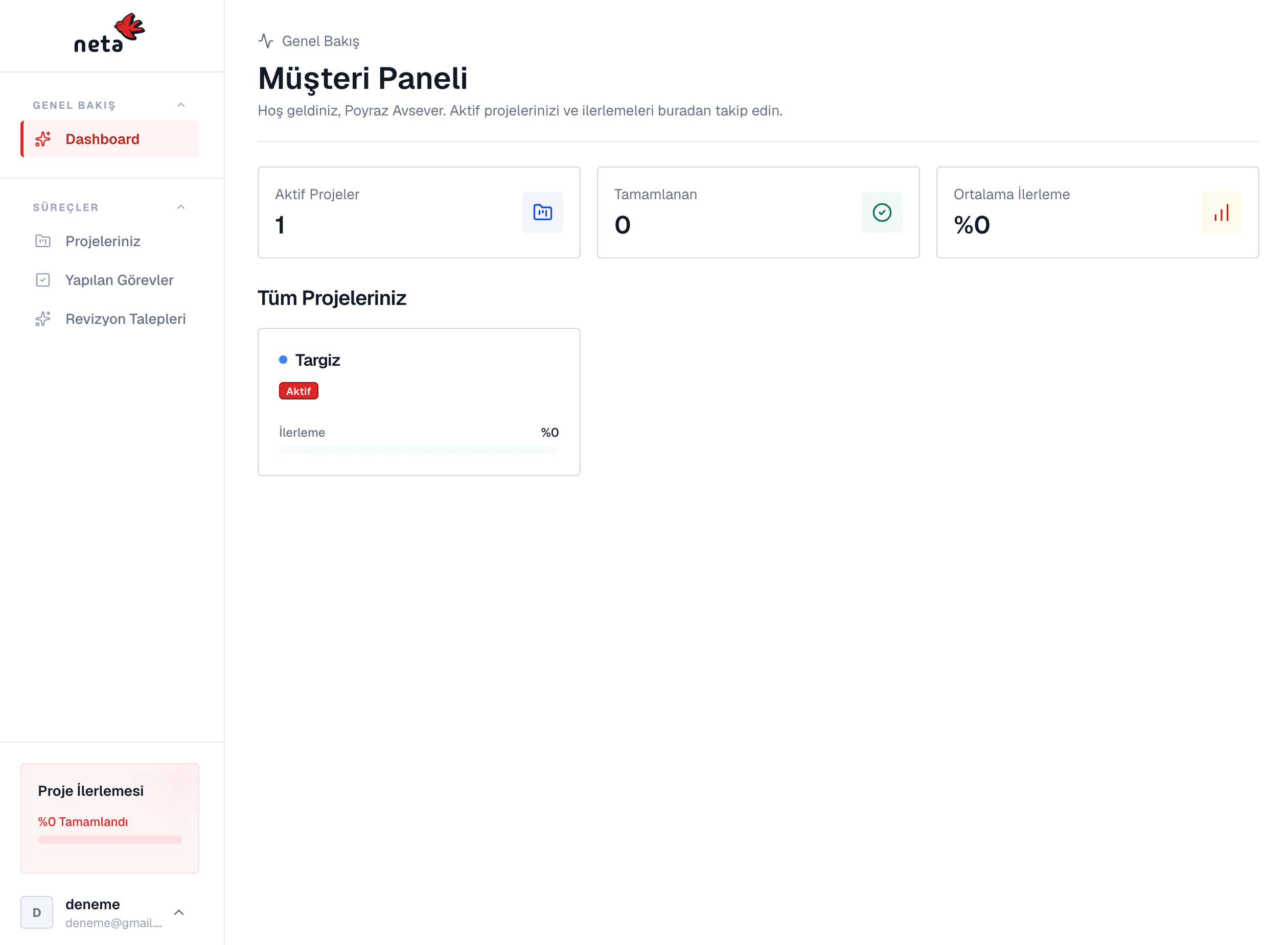 Client portal dashboard screenshot